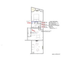 Plan Projet 28 Chomel