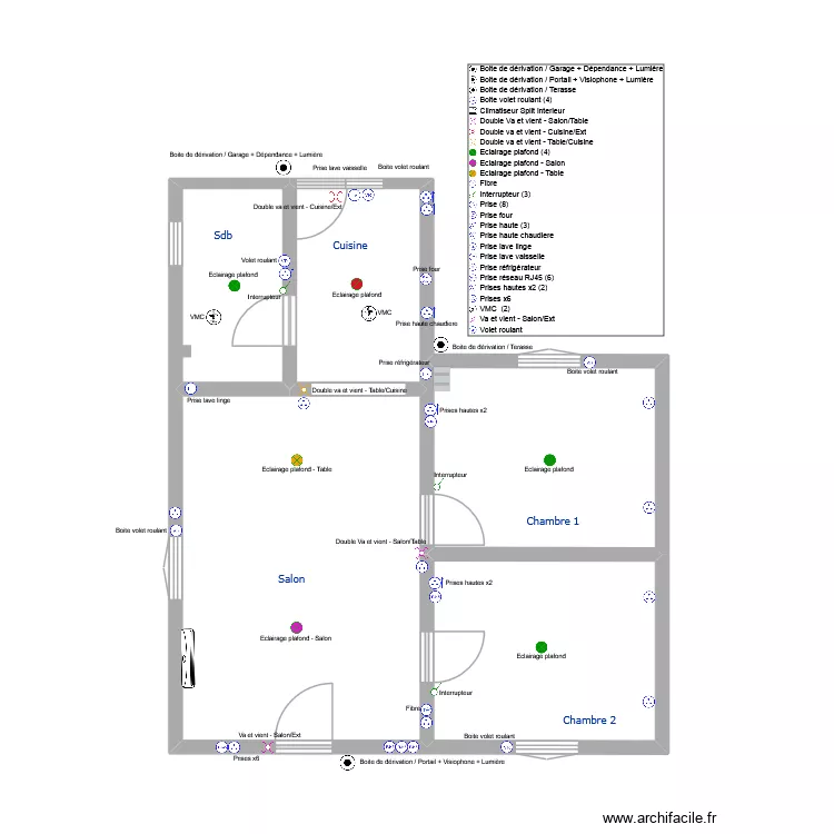 GARCHIZY Elec. Plan de 