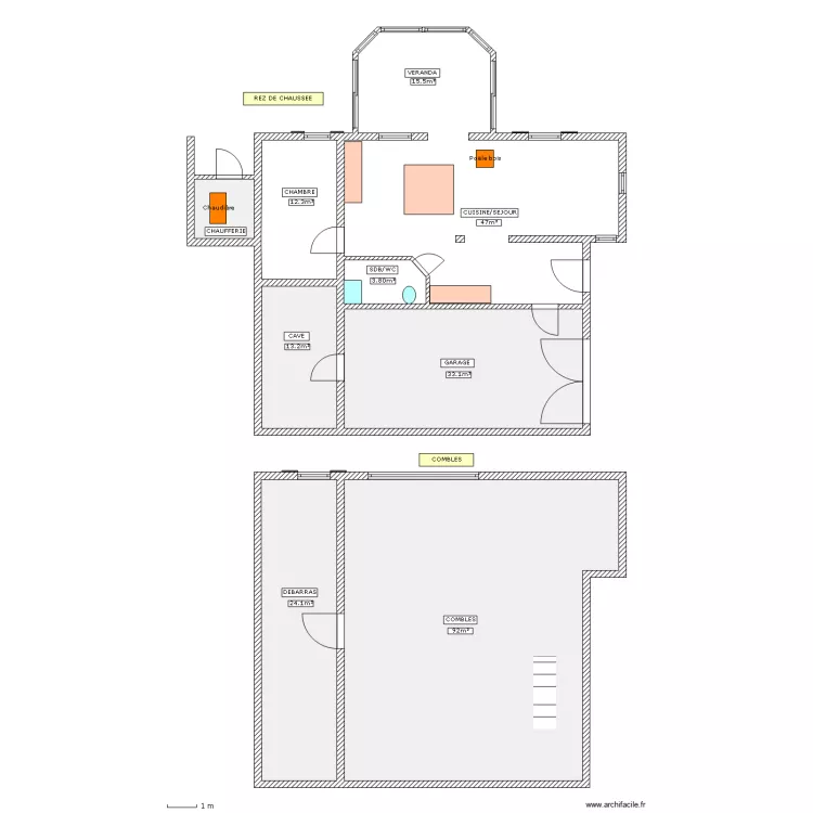 KURSNER. Plan de KURSNER. Plan de