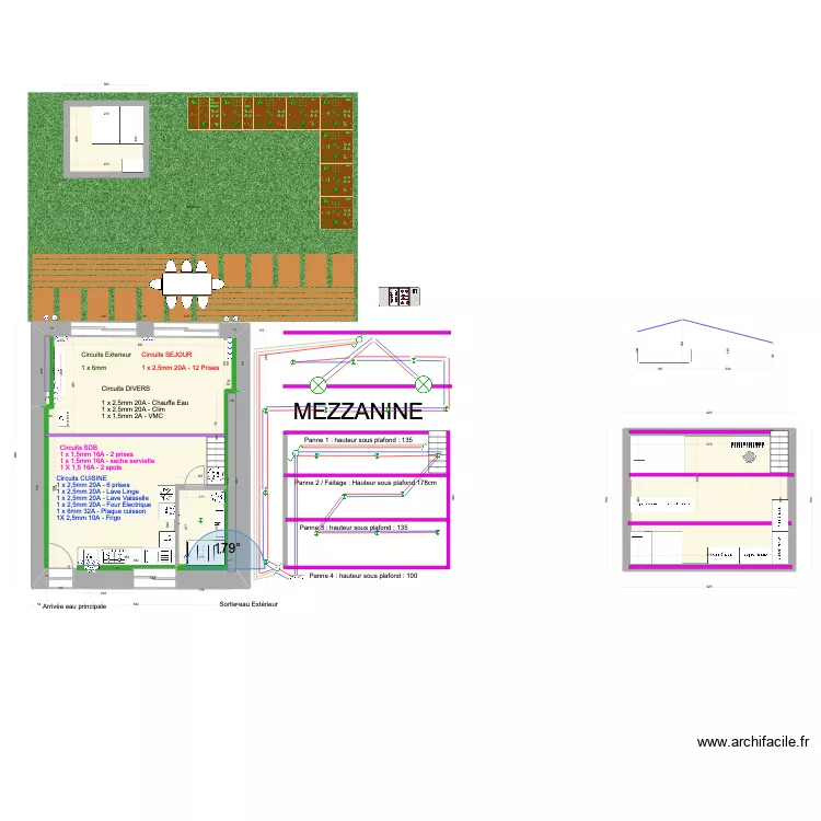 Chambre Mezzanine. Plan de 