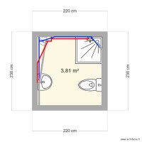 UAA schéma d'implantation