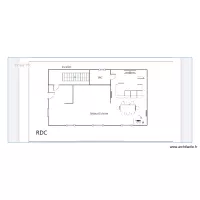 RDC 