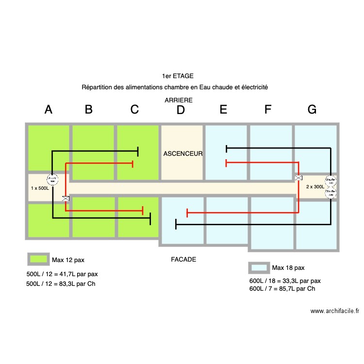 Repérage Chambres 1 ET. Plan de 0 pièce et 0 m2