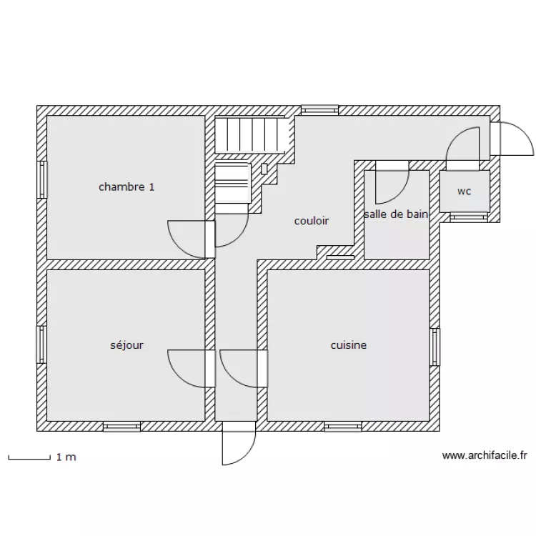 sci gphe rdc. Plan de sci gphe rdc. Plan de