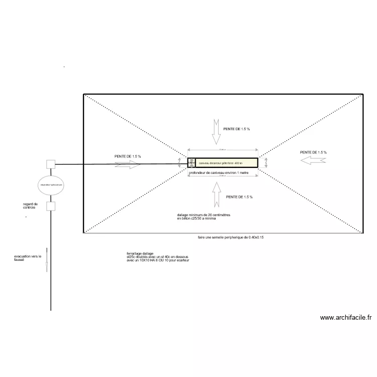 aire de lavage chabalier. Plan de aire de lavage chabalier. Plan de