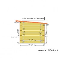 abri gite n3 pignon sud