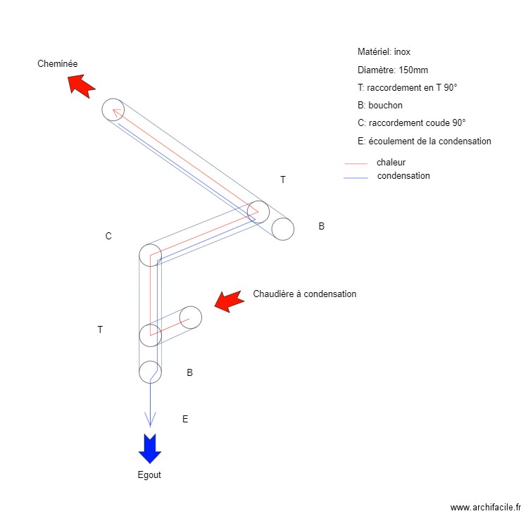 fumisterie. Plan de 0 pièce et 0 m2