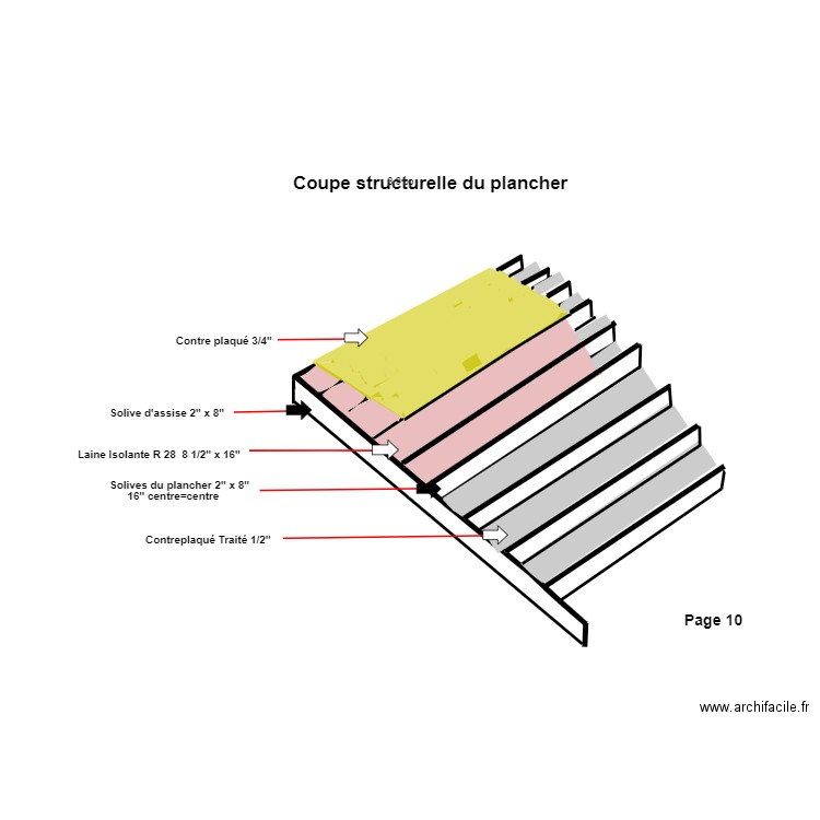 Coupe structurelle du plancher. Plan de 3 pièces et 1 m2
