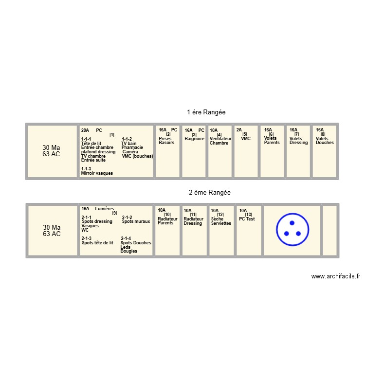TABLEAU ELECTRIQUE Suite parentale. Plan de 17 pièces et 43 m2