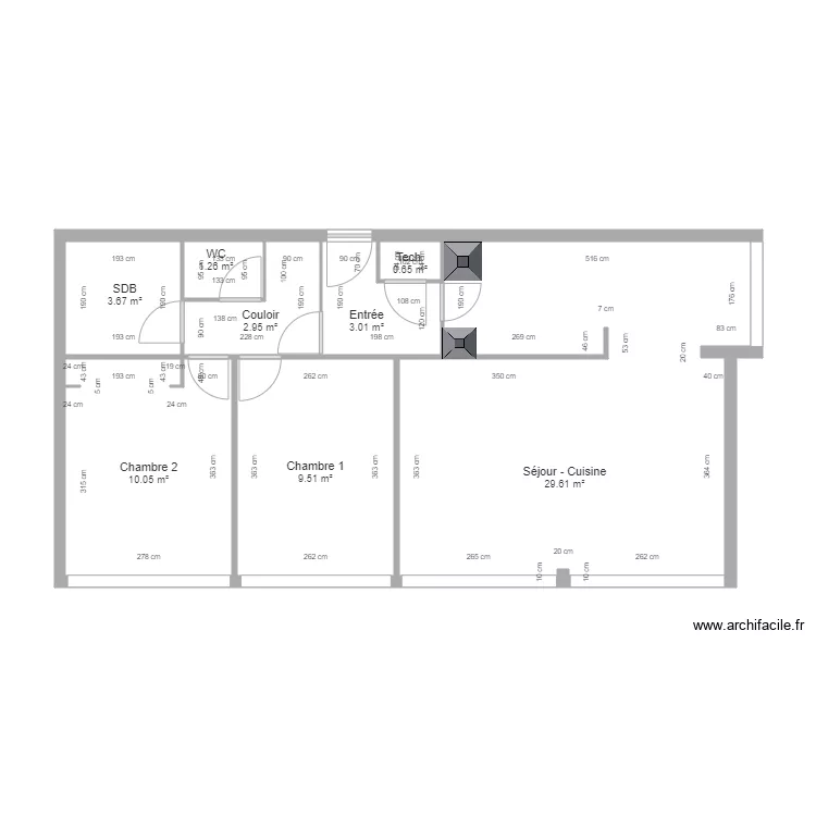 Andrew EDL. Plan de 