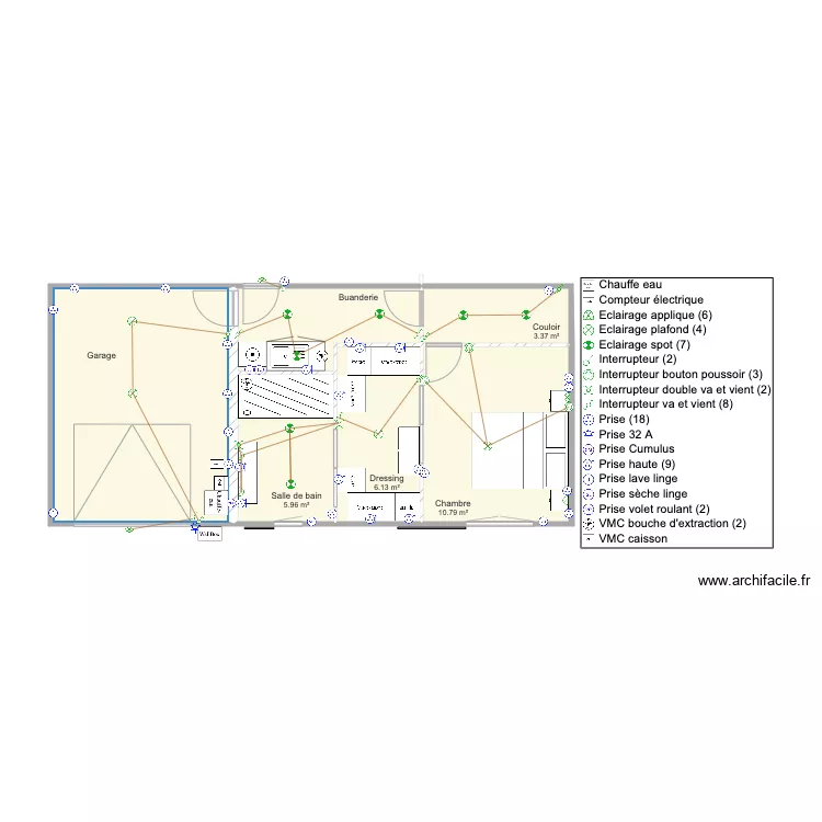 Suite Parentale Elec. Plan de 
