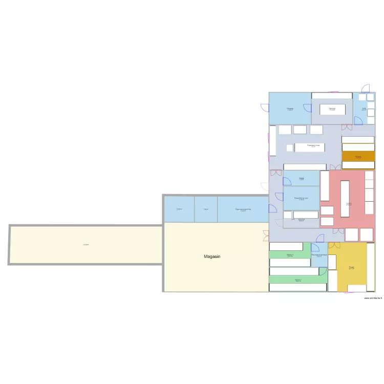 labo Plan 1. Plan de labo Plan 1. Plan de