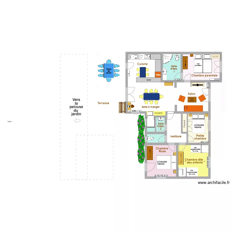 croix de vie plan 2022. Plan de 