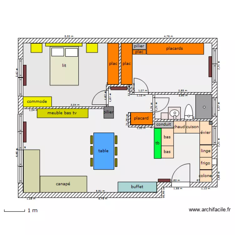 PERSO Finition. Plan de PERSO Finition. Plan de