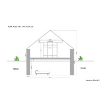 FO avec N1 à Hauteur 220