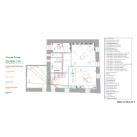 PLAN RDC 2eme VOLET éléctricité PRISES