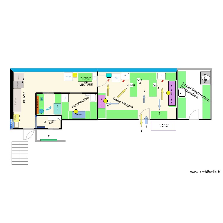 FLUX  DES ECHANTILLONS AU LMC . Plan de 0 pièce et 0 m2