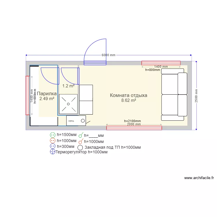 Ban. Plan de Ban. Plan de
