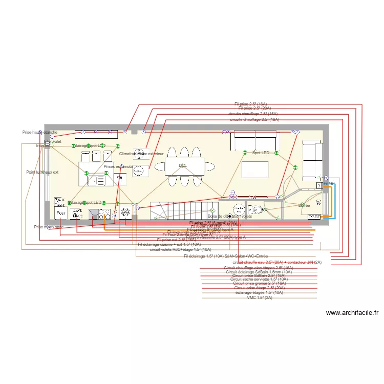 L&eacute;a & Yohann. Plan de 