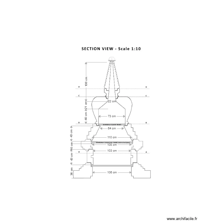 Stupa int&eacute;rieur. Plan de 