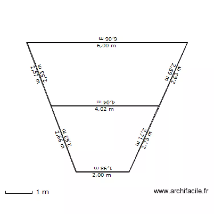 Meuble. Plan de Meuble. Plan de