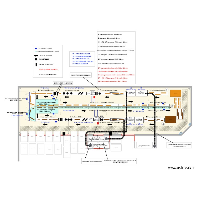 implantation production modifié V35 version sans UV avec lames de parquets. Plan de 1 pièce et 285 m2