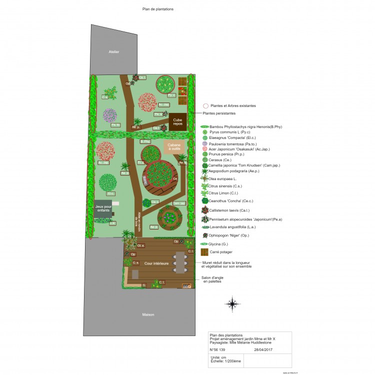 plan des plantations. Plan de 0 pièce et 0 m2