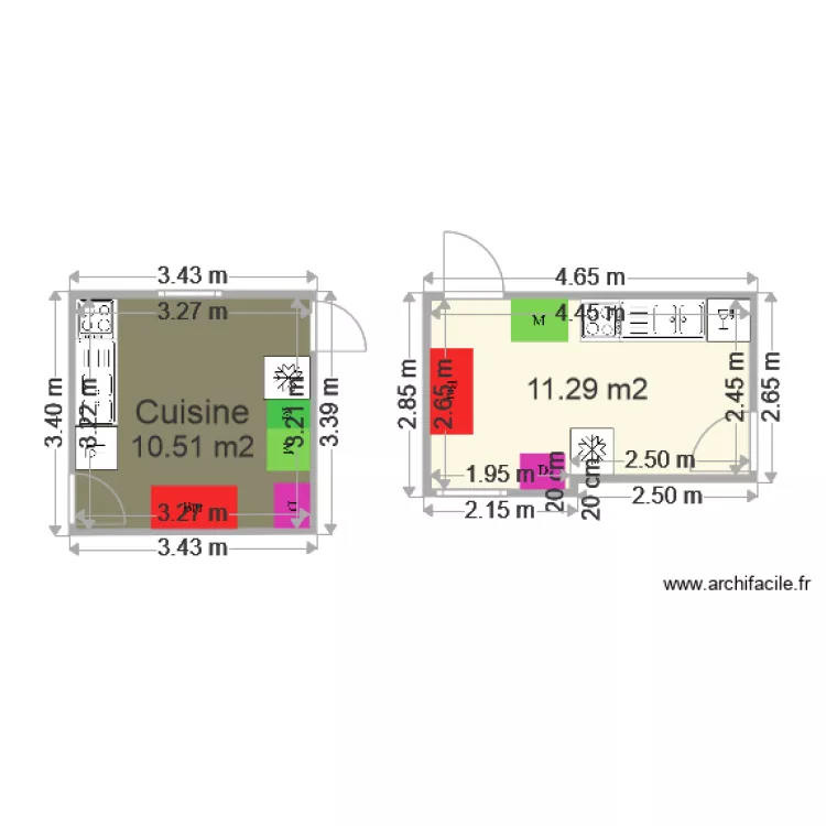 Cuisine ROMO. Plan de 