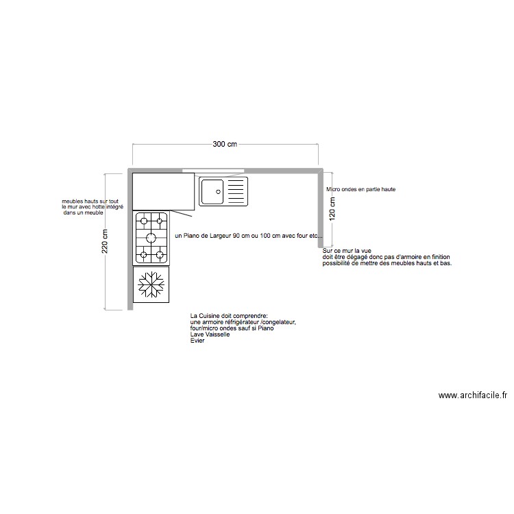 Cuisine Jeremie Boulon. Plan de 0 pièce et 0 m2