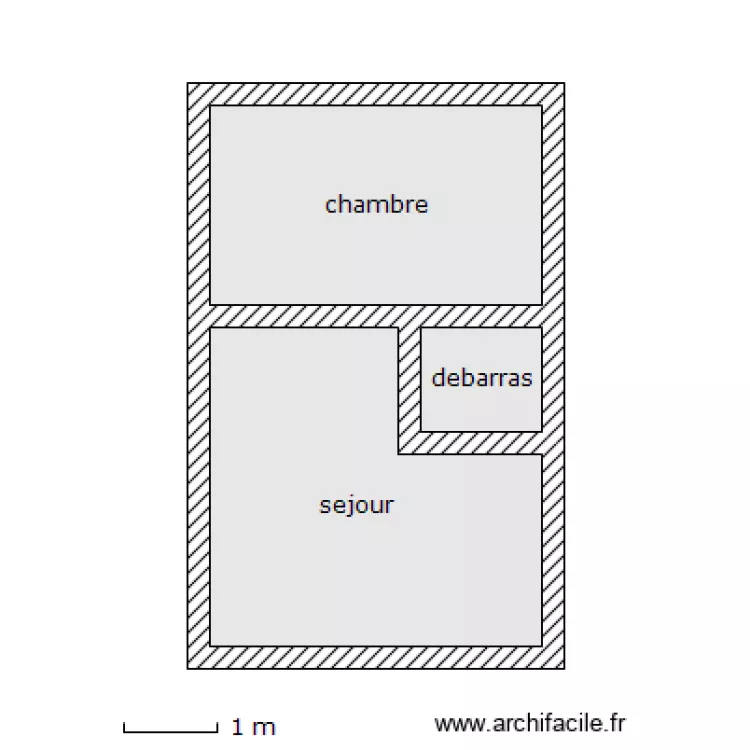 guichard. Plan de 