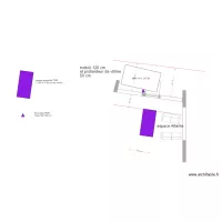 agence immobili&egrave;re  plan de principe  FOCUS ACCES