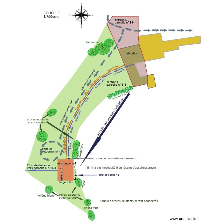 bergerie loup. Plan de 0 pièce et 0 m2