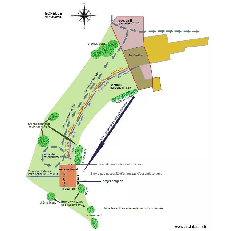 bergerie loup. Plan de 