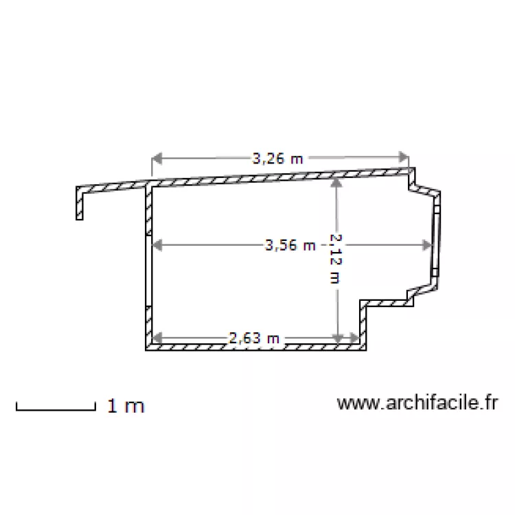 LastUndo. Plan de LastUndo. Plan de