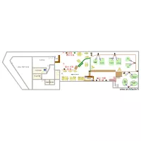 Toit terrasse au 20 Juillet 2018 