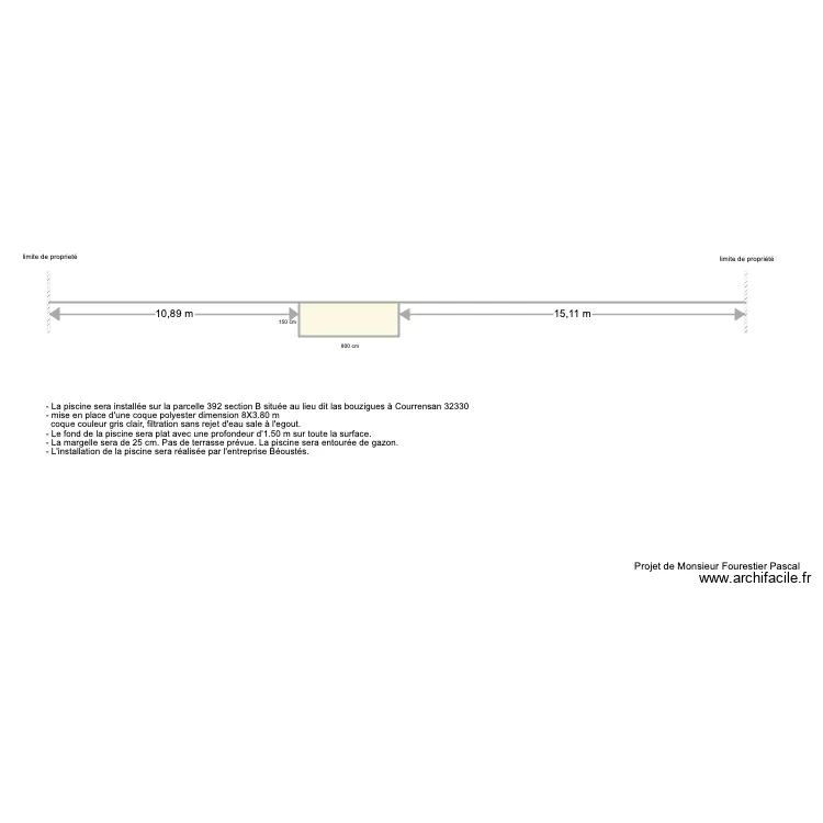 Plan de coupe. Plan de 