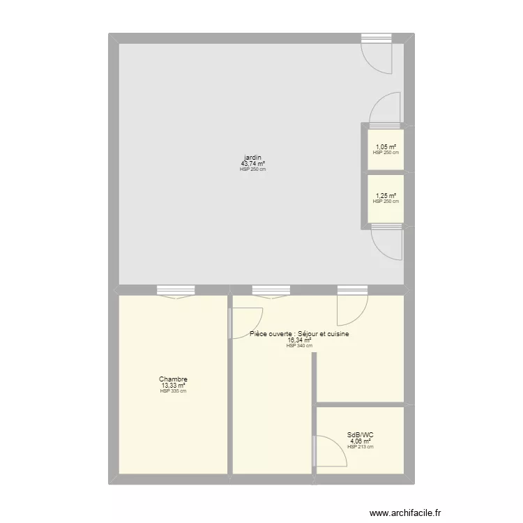 HANINI. Plan de HANINI. Plan de