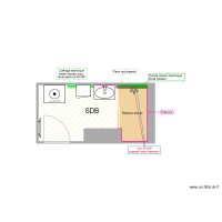 Rénovation SDB PICHON