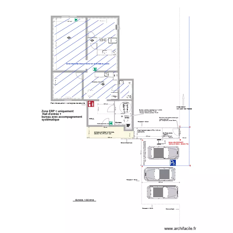 PLAN MAM ERP. Plan de 