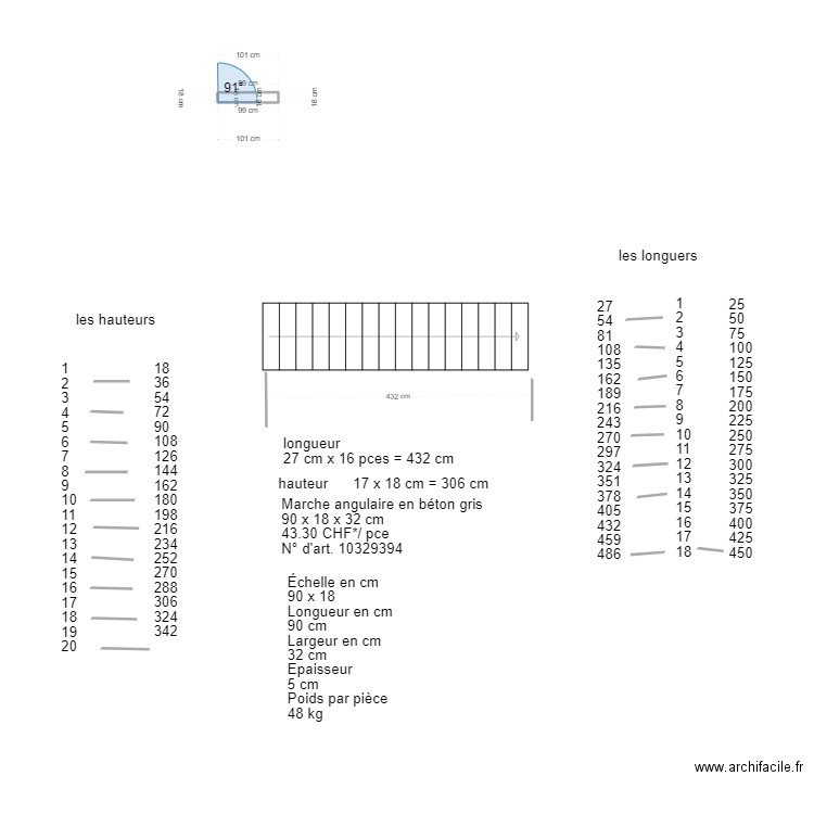 Escaliers du sous.sol / rez. Plan de 1 pièce et 0 m2