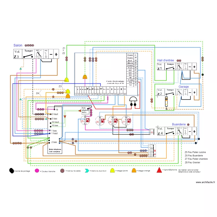 2017 Oli incendie et vol. Plan de 