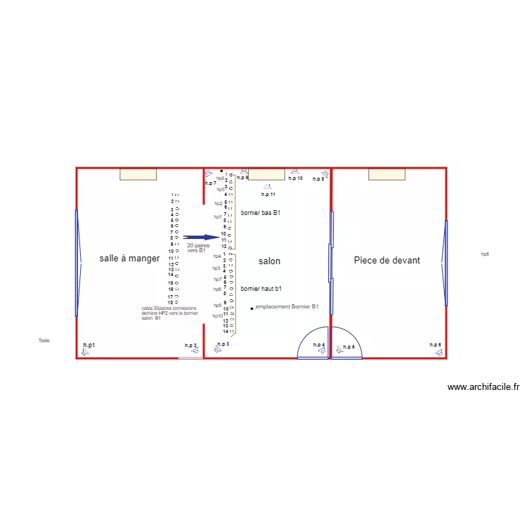 projet 2. Plan de projet 2. Plan de