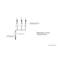 divisionnaire 2