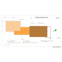 TOITURE du Bâti de base