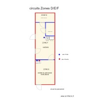 ZONES D E F POINTS EF et EC 300119