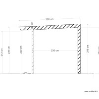 coter pergolas