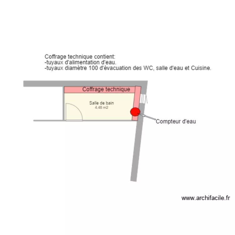 MASSONEAUD. Plan de MASSONEAUD. Plan de