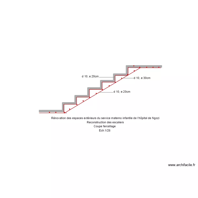 ferraillage escalier. Plan de 