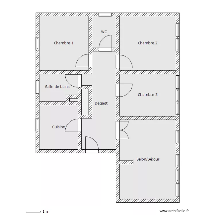 Plan. Plan de Plan. Plan de