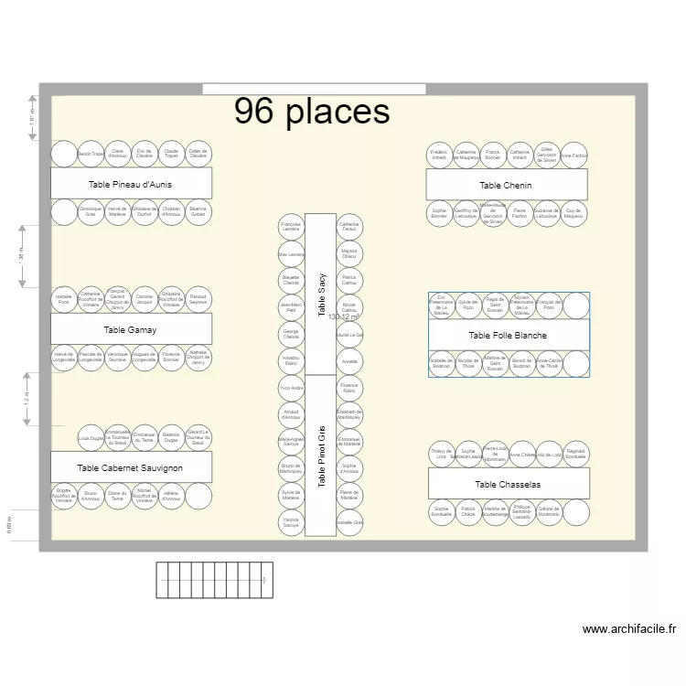 Plan Barnum. Plan de 